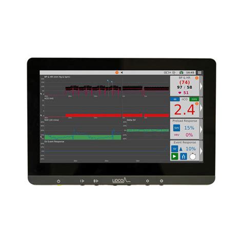 masimo lidco cardiac output